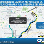 Inicia cambio de carpeta asfáltica en avenidas Velasco Ibarra y Queseras del Medio Inicia cambio de carpeta asfáltica en avenidas Velasco Ibarra y Queseras del Medio