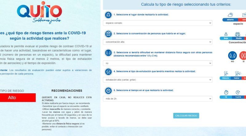 Calculadora de pip
