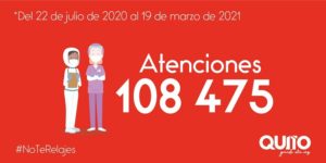 Atención brigadas