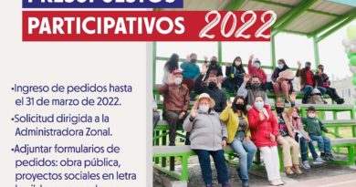 Presupuesto participativo 2022