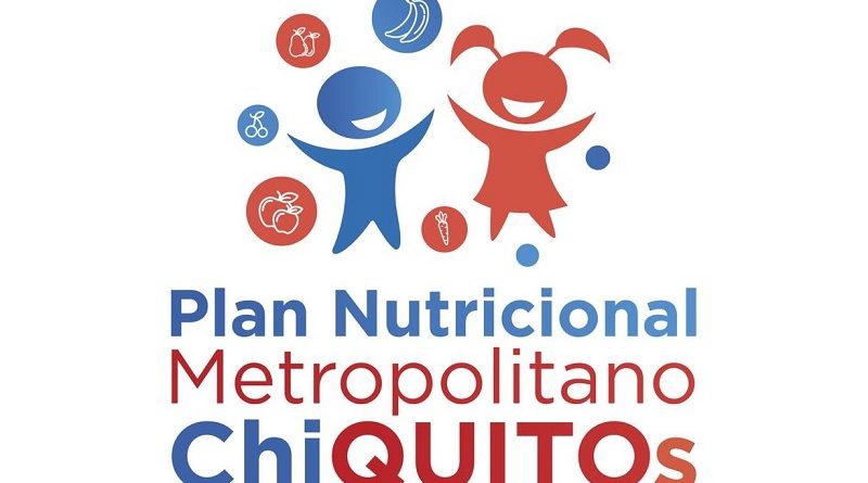 PLAN NUTRICIONAL CHIQUITOS