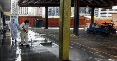 Hidrolavado en Mercados