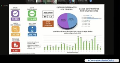 Semana epidemiológica 45