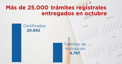 Trabajo efectivo en línea de RP