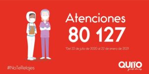 Atenciones brigadas