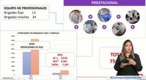 Semana epidemiológica 2