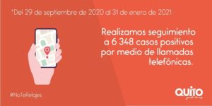 28 581 acciones de rastreo