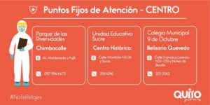 Calendario semanal del 8 al 12 de marzo de brigadas móviles y fijas