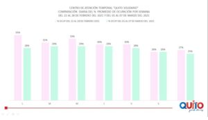Informe del CAT