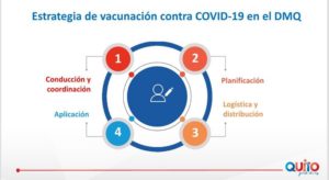Semana epidemiológica 16 y vacunación