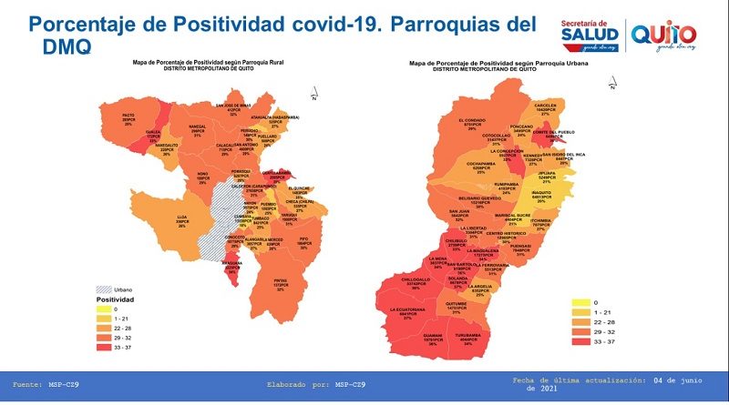 Semana epidemiológica 22