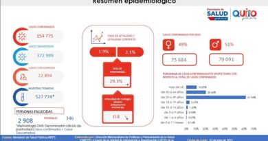 Informe epidemiológico semana 27