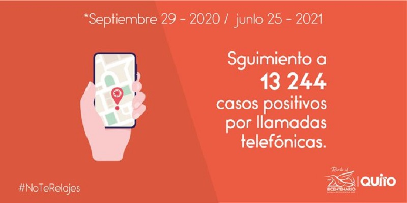 Seguimiento pacientes COVID-19