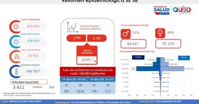 Semana Epidemiológica 38