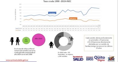 Prevención de suicidio UE Matovelle
