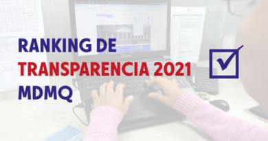 Ranking transparencia MDMQ 2021