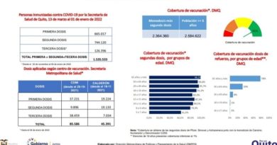 Semana epidemiológica 01 2022