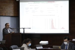 Medidas de bioseguridad contra el covid