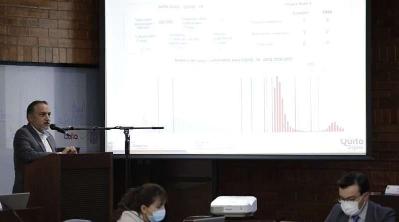 Medidas de bioseguridad contra el covid