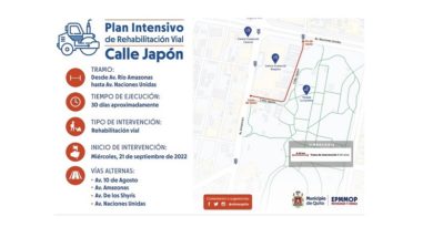 Plan Intensivo de Rehabilitación Vial Calle Japón