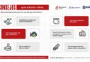 ¿Cómo verificar que no haya fugas de gas en casa? Consejos prácticos para su seguridad