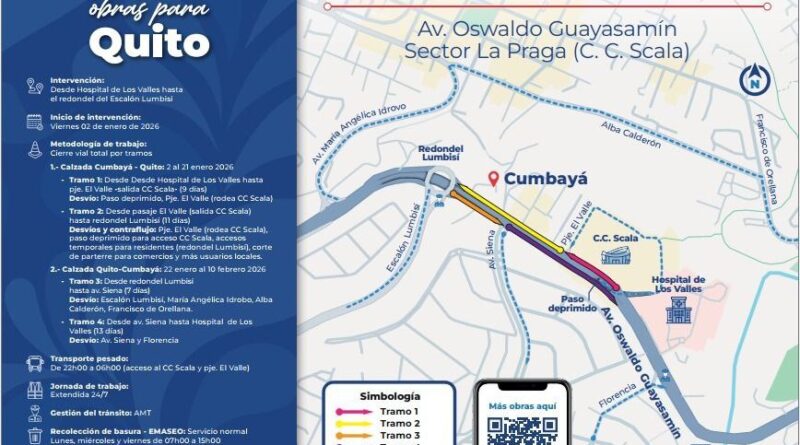 Desde el 2 de enero la av. Oswaldo Guayasamín se rehabilita en el sector C.C. Scala