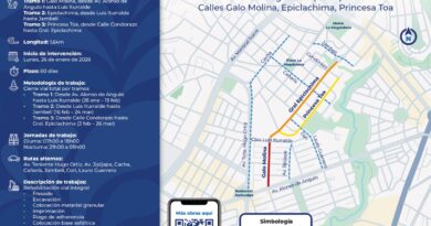 Atención con los cierres viales: 21 calles serán rehabilitadas en La Magdalena, sur de Quito Atención con los cierres viales: 21 calles serán rehabilitadas en La Magdalena, sur de Quito