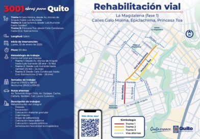 Atención con los cierres viales: 21 calles serán rehabilitadas en La Magdalena, sur de Quito Atención con los cierres viales: 21 calles serán rehabilitadas en La Magdalena, sur de Quito