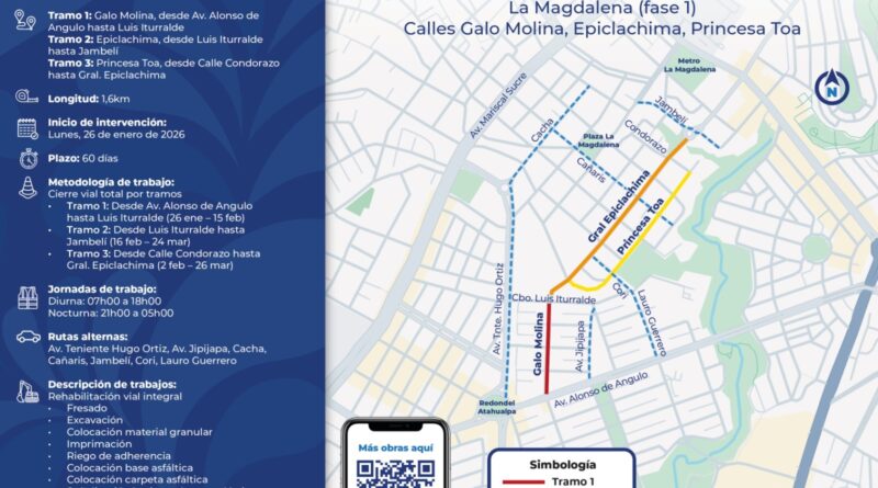 21 calles serán rehabilitadas para beneficiar a 46 mil habitantes de La Magdalena