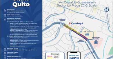 Lo que debes saber de la rehabilitación de la Av. Oswaldo Guayasamín- Av. Interoceánica, a la altura del Scala Lo que debes saber de la rehabilitación de la Av. Oswaldo Guayasamín- Av. Interoceánica, a la altura del Scala