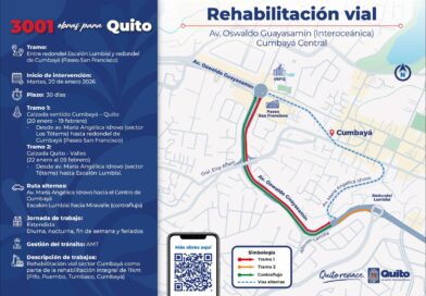 ¡Atención! Este 20 de enero inicia una nueva fase de rehabilitación de la Av. Oswaldo Guayasamín, en Cumbayá