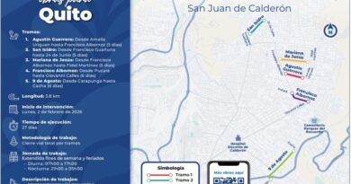 Cinco vías de Calderón recibirán mantenimiento para prolongar su vida útil