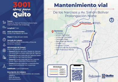 Barrios de Puengasí, Carcelén y Calderón se beneficiarán con mantenimiento vial