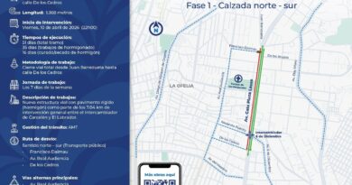 Rehabilitación de la av. Galo Plaza arranca con obras en el carril norte-sur: desde la calle Juan Barrezueta hasta la calle De los Cedros Rehabilitación de la av. Galo Plaza arranca con obras en el carril norte-sur: desde la calle Juan Barrezueta hasta la calle De los Cedros