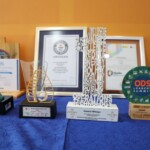 Reconocimientos Quito, la ciudad más linda